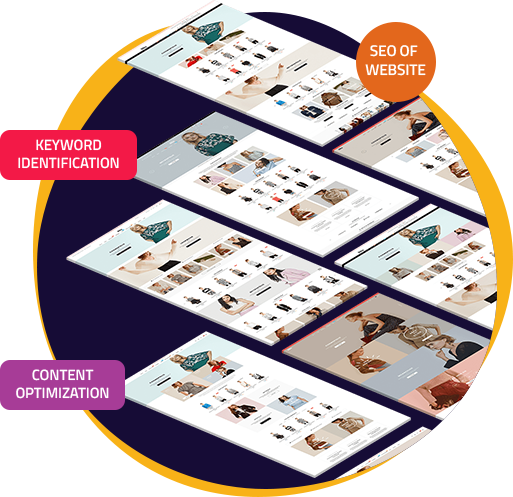 Ecommerce SEO Services